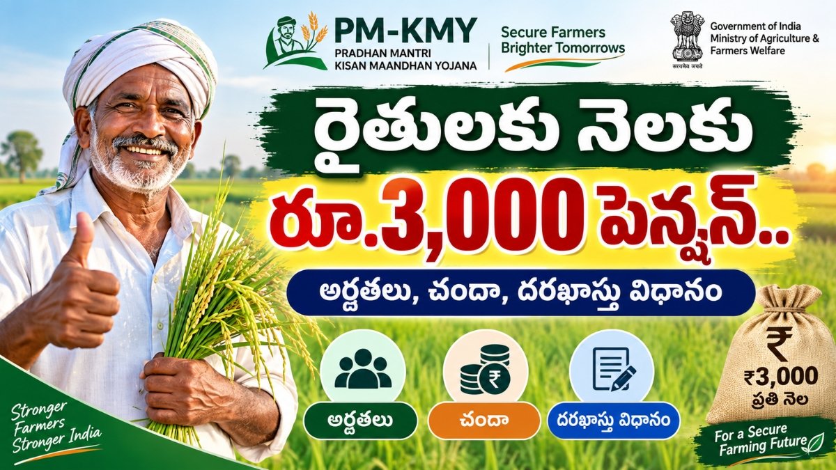 PMKMY Scheme 3000 Pension For Framers