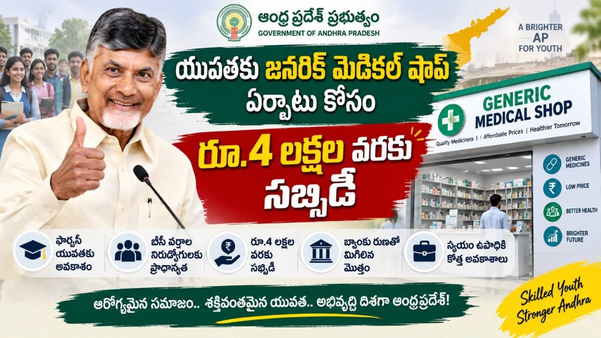 AP Generic Medical Shop Scheme 2026 Rs 4 Lakh Subsidy for BC Pharmacy Youth