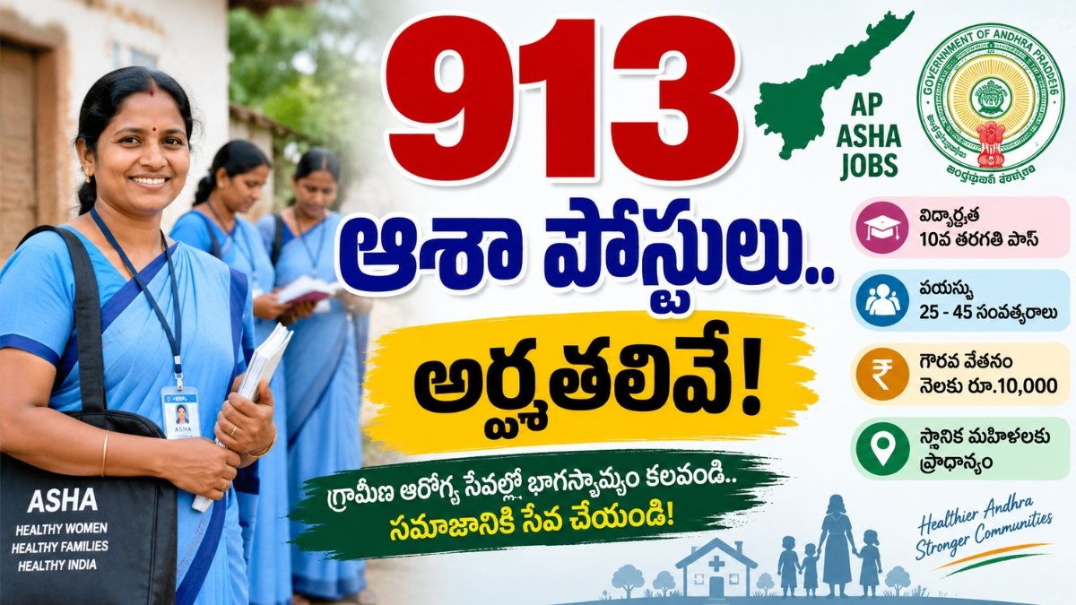 AP ASHA Jobs 913 ఆశా కార్యకర్త పోస్టులు అర్హతలు మరియు రూ.10000 గౌరవ వేతనం