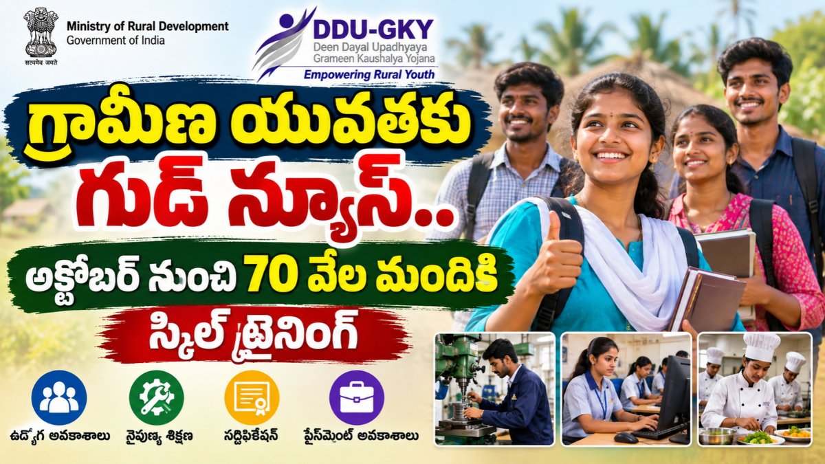 DDU-GKY 2.0 Skill Training 2026