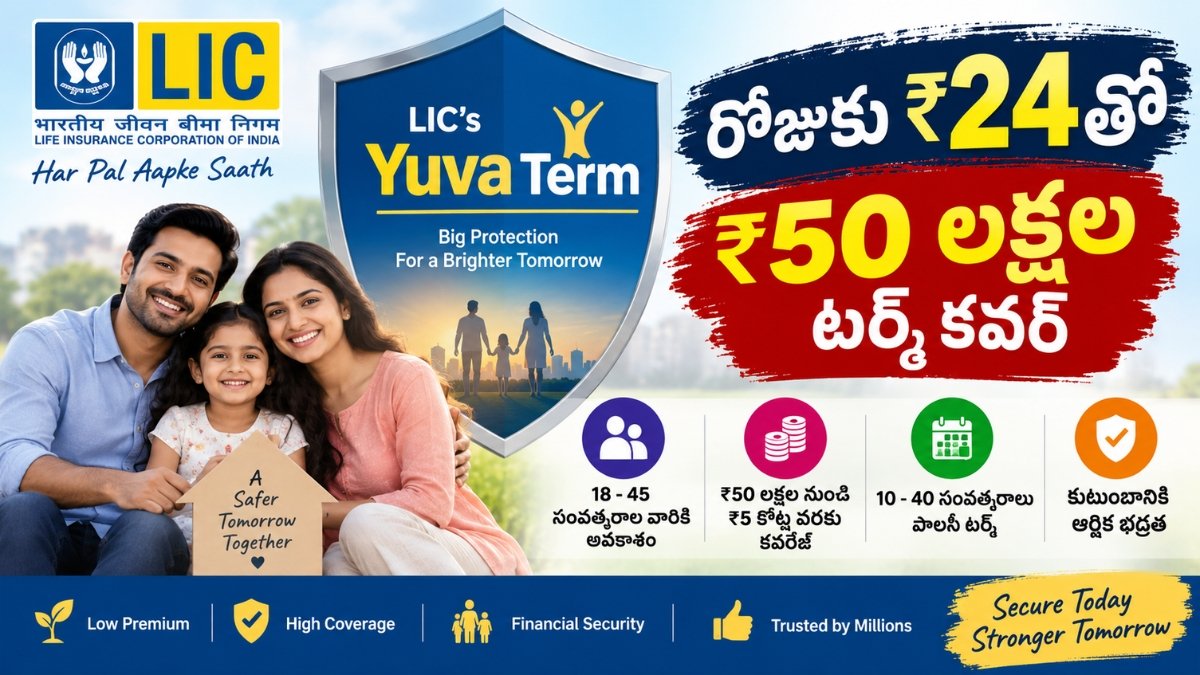 LIC Yuva Termలో ₹50 లక్షల నుంచి రూ.5 కోట్ల వరకు బీమా కవరేజ్. అర్హతలు, ప్రీమియం, డెత్ బెనిఫిట్ వివరాలు తెలుసుకోండి.