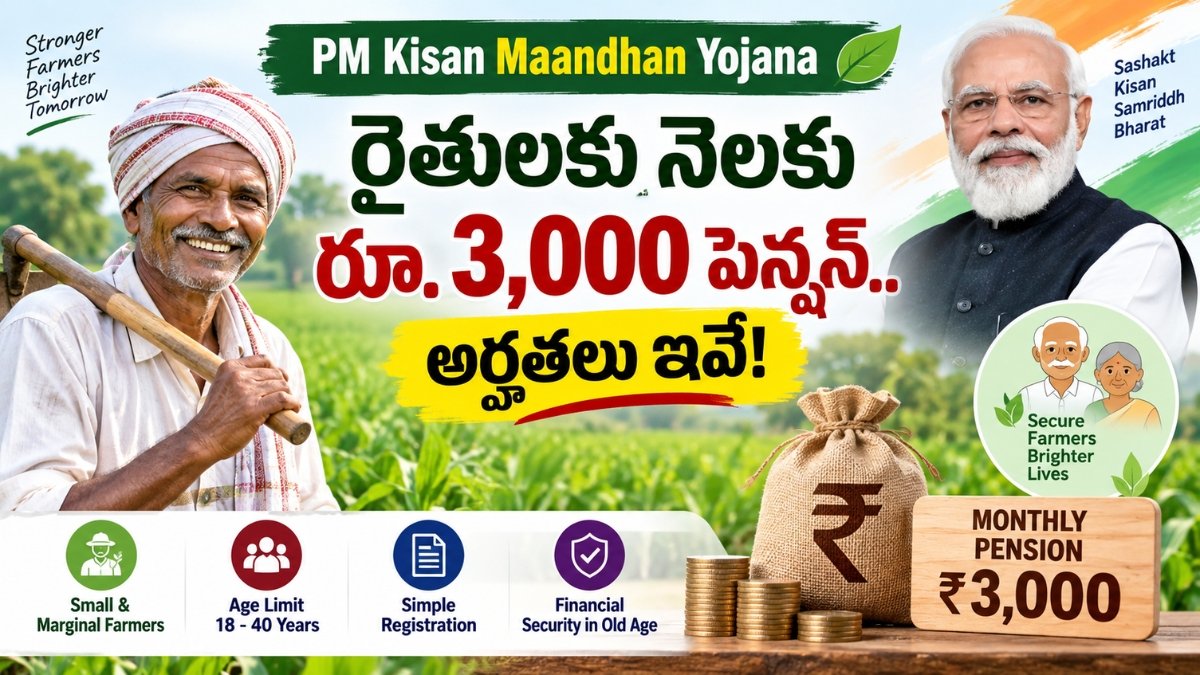 PM Kisan Maandhan Yojana రైతులకు రూ.3,000 పెన్షన్