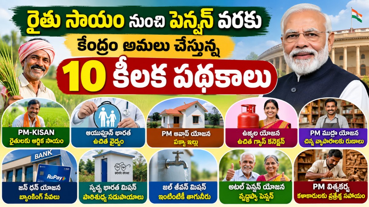 PM Modi Schemes 2026 కేంద్ర ప్రభుత్వ పథకాలు రైతులు మహిళలు పేద కుటుంబాల ప్రయోజనాలు