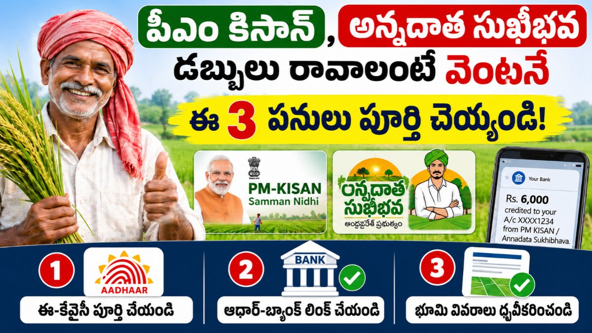 Schemes Helper 10 Annadata Sukhibhava PM Kisan డబ్బులు పొందేందుకు ఈ-కేవైసీ, ఆధార్ బ్యాంక్ లింకింగ్, భూమి వివరాల ధ్రువీకరణ