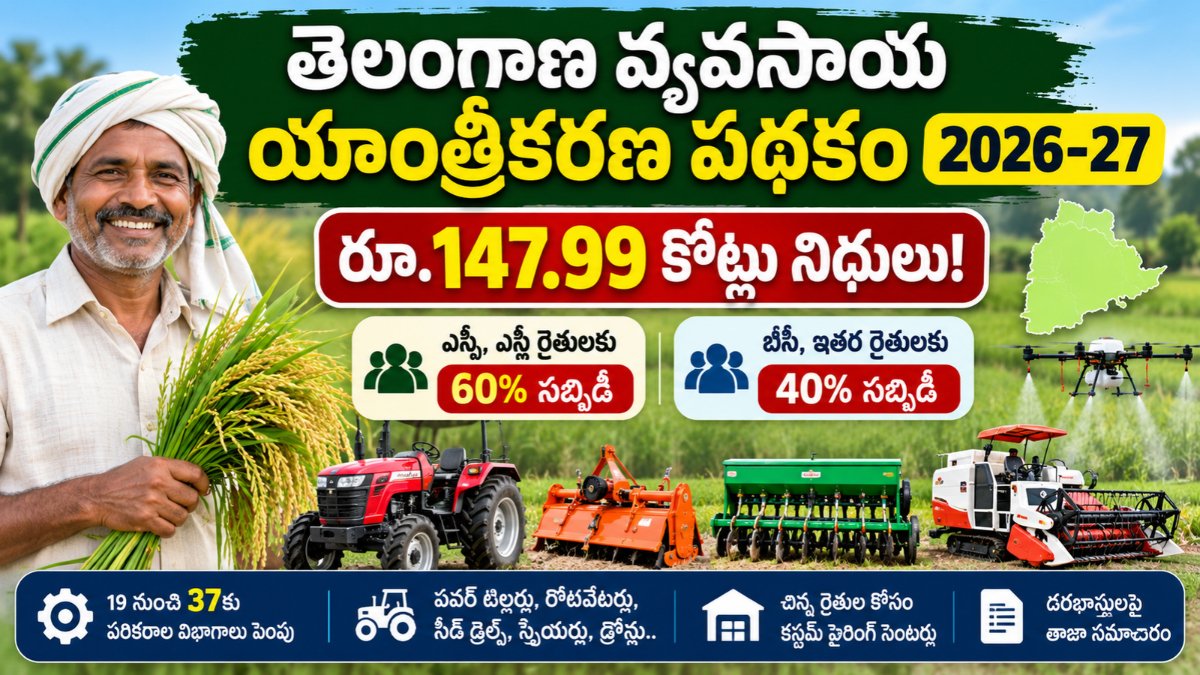 Farm Mechanization Scheme Telangana 2026–27 with ₹147.99 crore allocation for agricultural machinery subsidies to farmers.