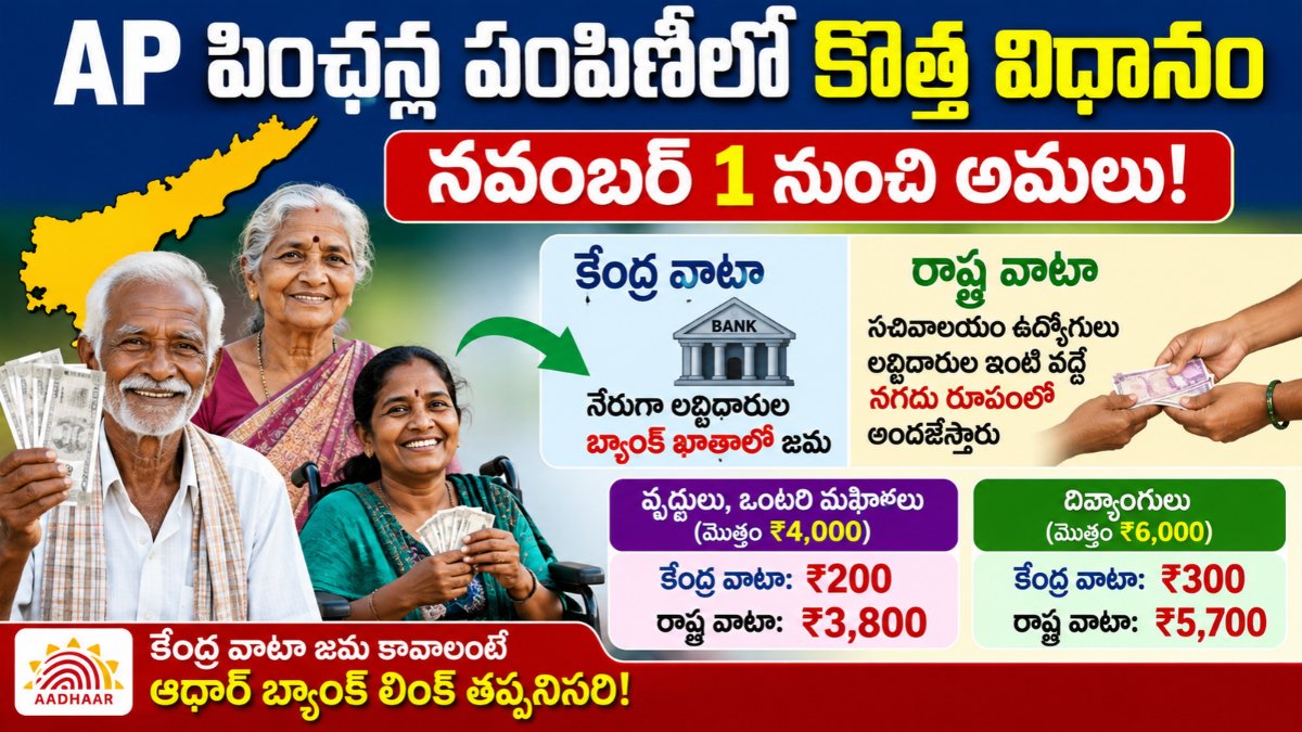 AP Pension New Rules 2026 – నవంబర్ 1 నుంచి పింఛన్ల పంపిణీ విధానంలో మార్పుల వివరాలు
