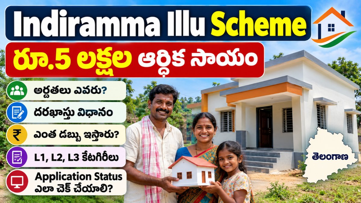 Indiramma Illu Scheme Telangana – రూ.5 లక్షల ఇంటి నిర్మాణ సాయం, అర్హతలు