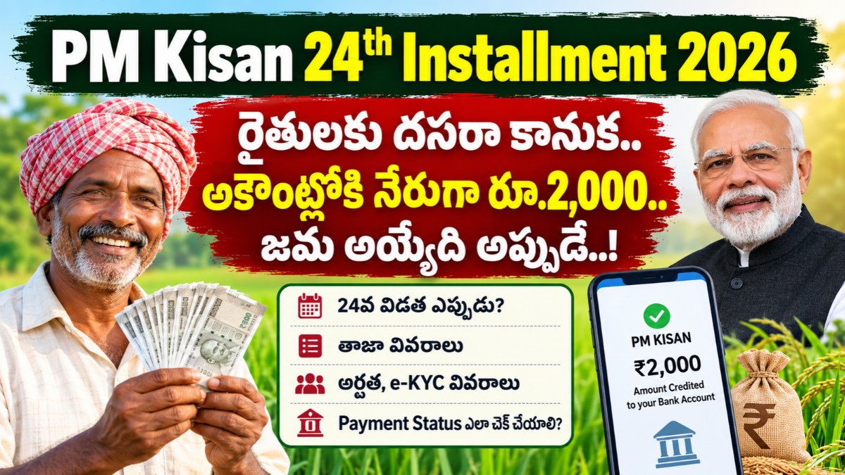 PM Kisan 24th Installment 2026 రూ.2,000 విడత తాజా సమాచారం